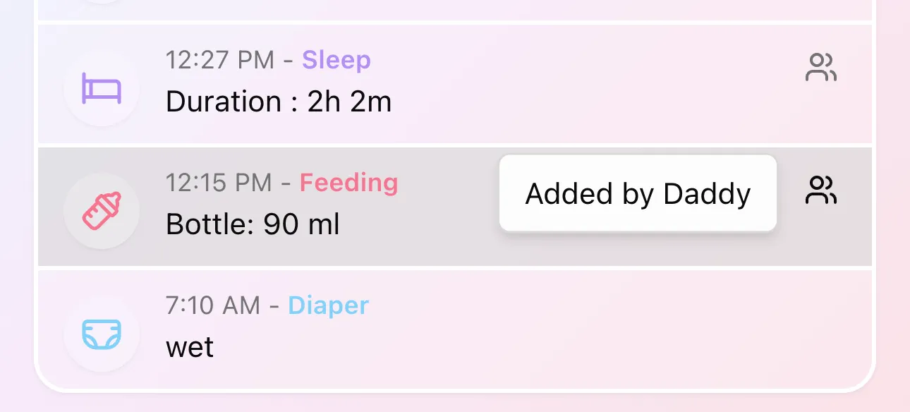 Care team permission tooltip